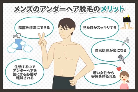 男陰毛|【医師監修】陰毛（アンダーヘア）の処理方法は？メリット・デ。